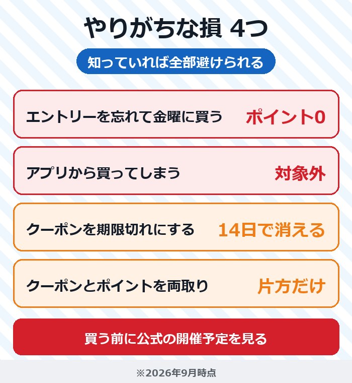 ebookjapanでやりがちな損。エントリー忘れ・アプリ購入・クーポンの期限切れ・クーポンとポイントの重ね取り