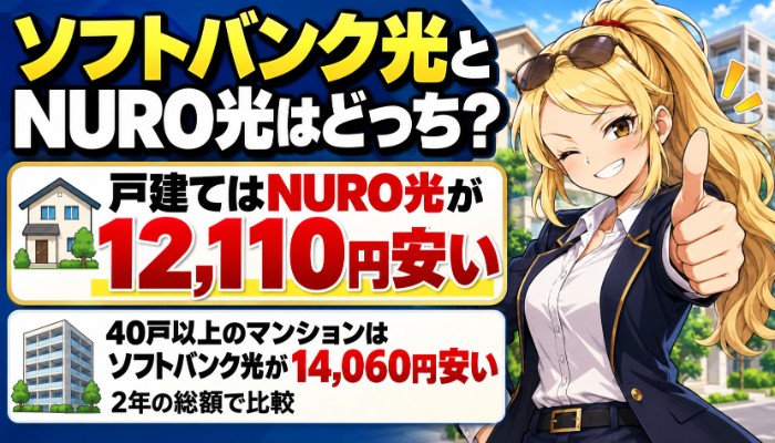 ソフトバンク光とNURO光はどっちサムネ