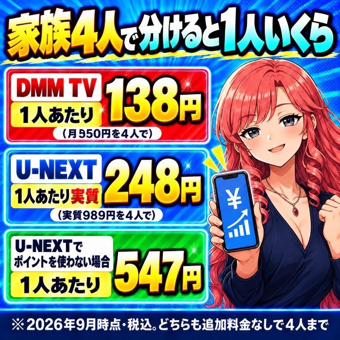 家族4人で分けるとDMM TVは1人138円、U-NEXTは実質248円、ポイントを使わない場合は547円