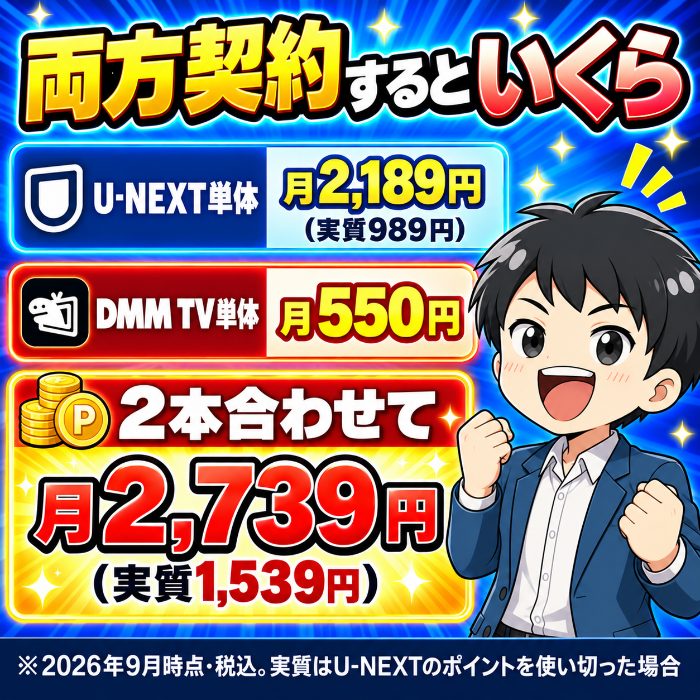 U-NEXT単体は月2,189円で実質989円、DMM TV単体は月550円、2本合わせて月2,739円で実質1,539円