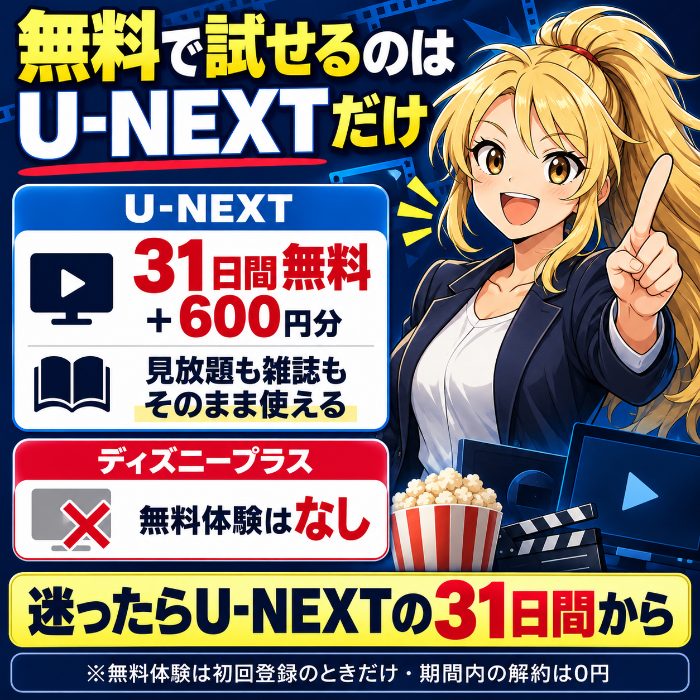 U-NEXTは31日間無料と600円分のポイント、ディズニープラスには無料体験がない