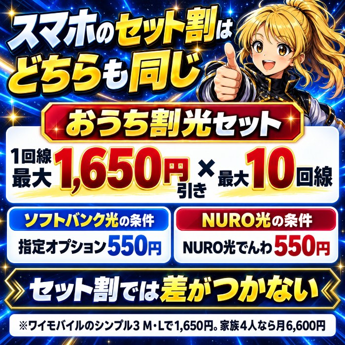 スマホのセット割はどちらもおうち割光セットで1回線最大1,650円・最大10回線。条件はソフトバンク光が指定オプション550円、NURO光がNURO光でんわ550円で同じ