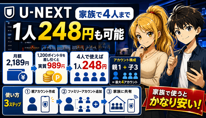 U-NEXT家族のサムネ