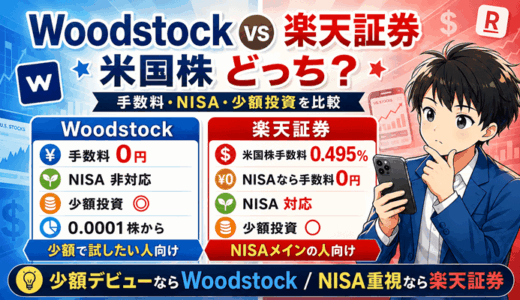 Woodstock（ウッドストック）と楽天証券はどっち？米国株の手数料・NISA・少額投資で比較