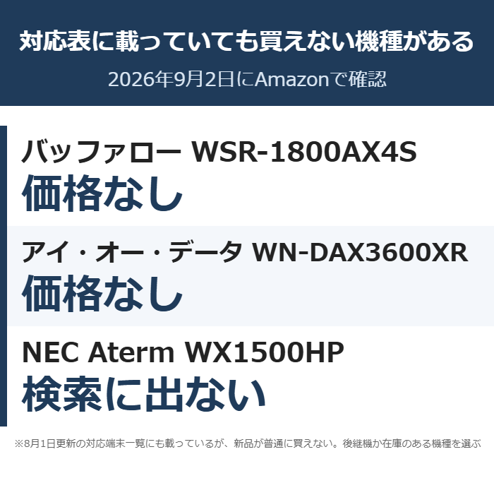 ahamo光の対応表に載っているのにAmazonで新品が買えない3機種