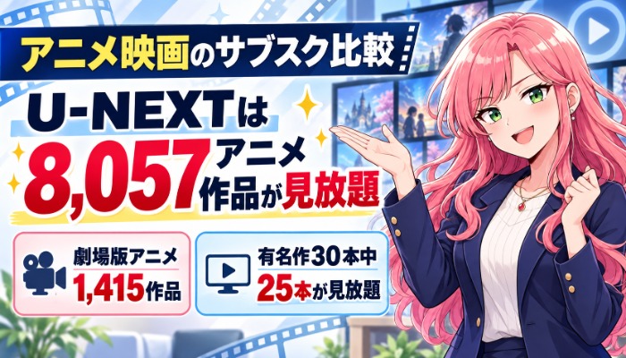 U-NEXTはアニメ8,057作品が見放題、劇場版アニメ1,415作品であることを示すアイキャッチ