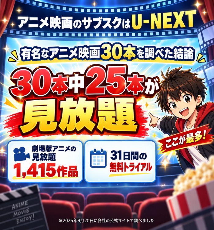 有名なアニメ映画30本のうちU-NEXTは25本が見放題という結論の図解