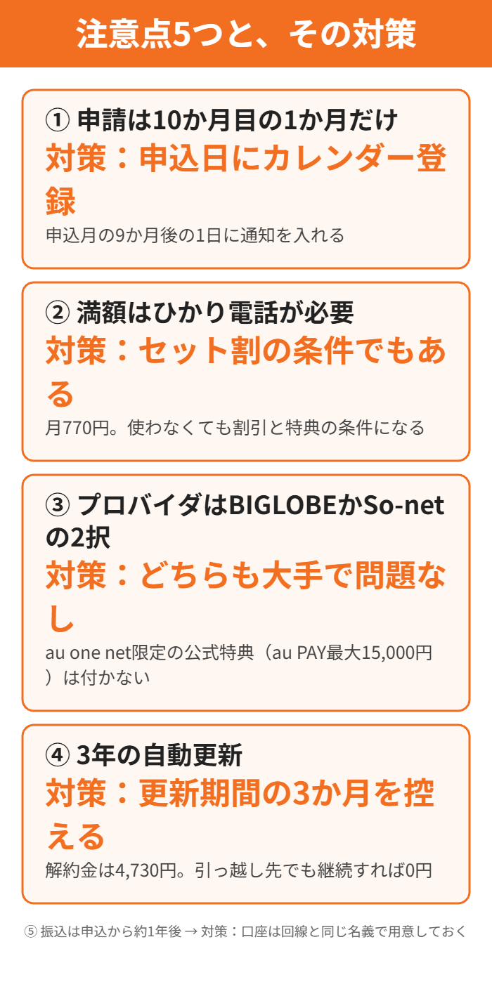 株式会社25で申し込むときの注意点5つと対策