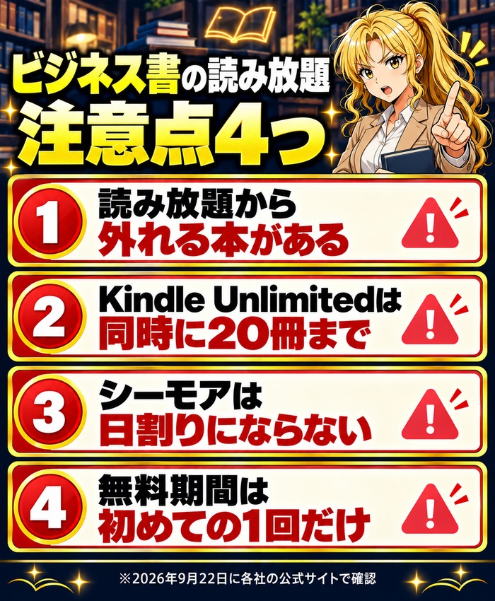 ビジネス書の読み放題の注意点4つ。読み放題から外れる本がある、Kindle Unlimitedは同時に20冊まで、シーモアは日割りにならない、無料期間は初めての1回だけ