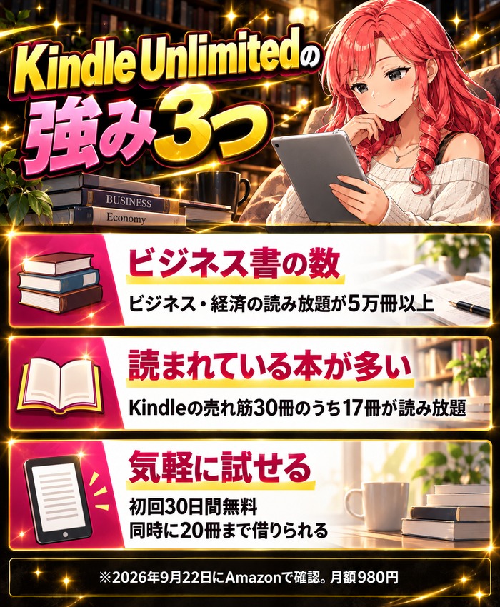 Kindle Unlimitedの強み3つ。ビジネス・経済の読み放題が5万冊以上、売れ筋30冊のうち17冊が読み放題、初回30日間無料で同時に20冊まで