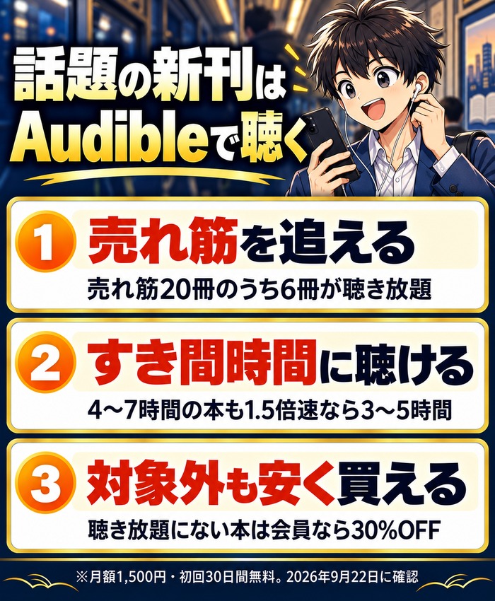 話題の新刊はAudibleで聴く。売れ筋20冊のうち6冊が聴き放題、1.5倍速なら3〜5時間、聴き放題にない本は会員30%OFF