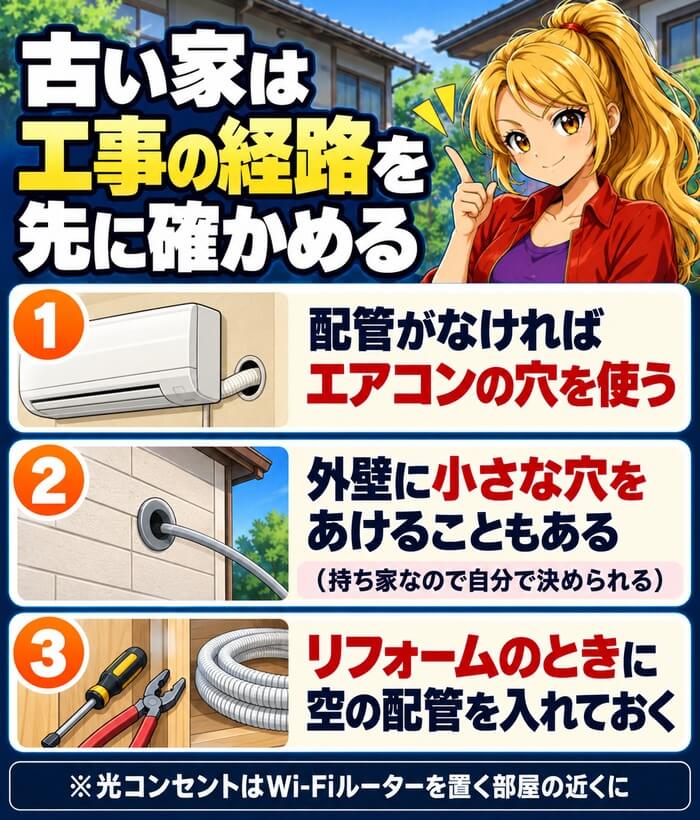 古い家は光回線の工事の経路を先に確かめる(エアコンの穴・外壁の小さな穴・リフォームのときの配管)