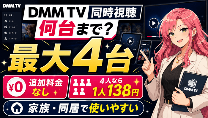 DMM TVの同時視聴のサムネ