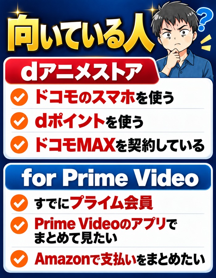 dアニメストアとfor Prime Videoが向いている人