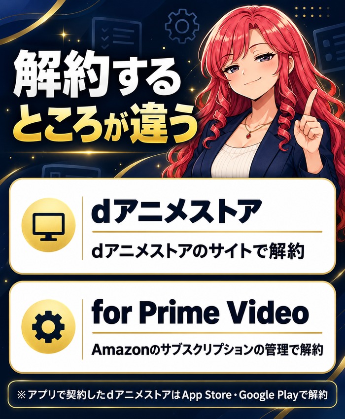dアニメストアとfor Prime Videoの解約するところの違い