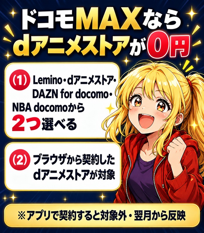 ドコモMAXならdアニメストアが0円