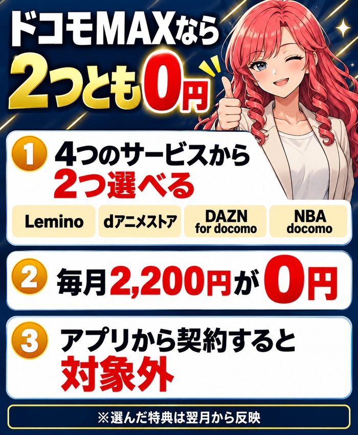ドコモMAX・ポイ活MAXなら選べる特典でLeminoとdアニメストアの2つとも0円(4サービスから2つ・毎月2,200円が0円・アプリ契約は対象外)