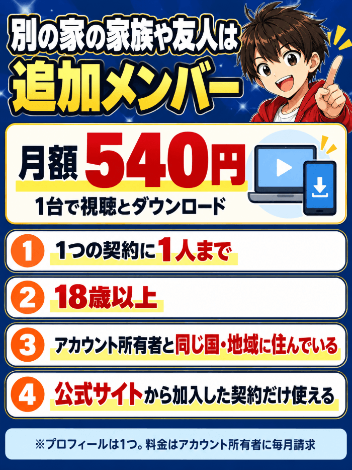 ディズニープラスの追加メンバー月額540円の決まりの図解