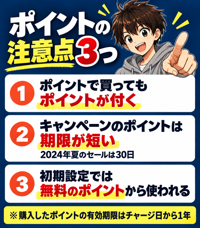DMMポイントの注意点3つ(ポイントで買ってもポイントが付く・キャンペーンのポイントは期限が短く2024年夏のセールは30日・初期設定では無料のポイントから使われる。購入したポイントの有効期限はチャージ日から1年)
