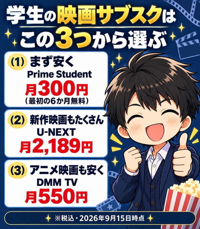 学生の映画サブスクはPrime Student月300円・U-NEXT月2,189円・DMM TV月550円の3つから選ぶ