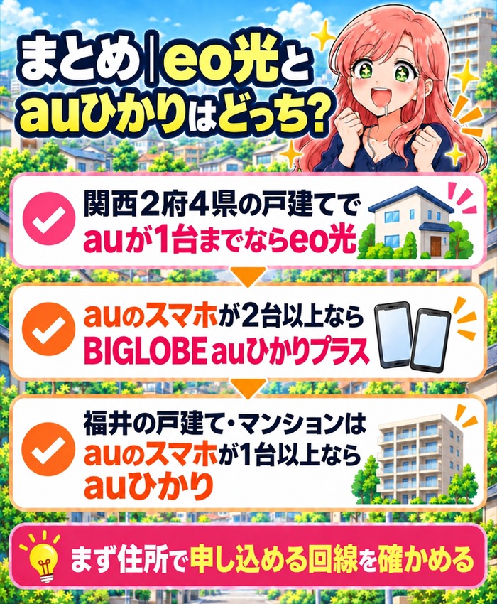 まとめ|eo光とauひかりはどっち