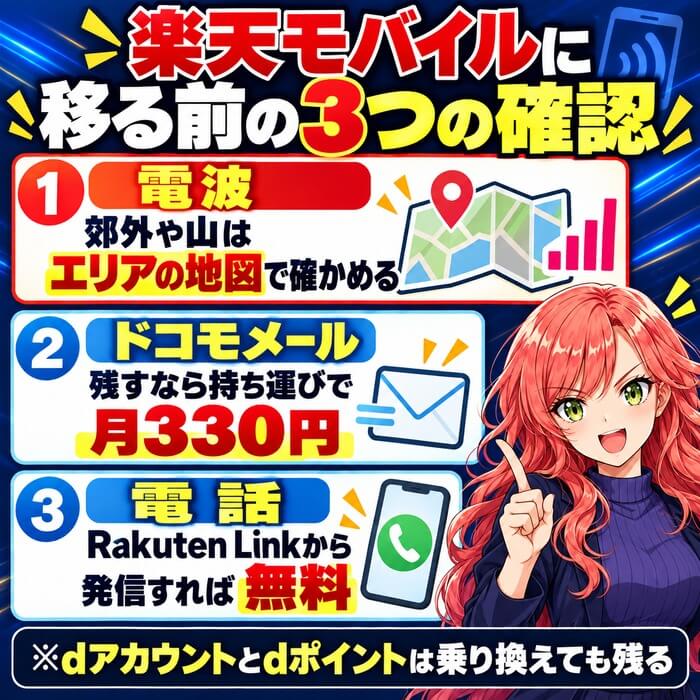 電波は郊外や山ならエリアの地図で確かめる、ドコモメールを残すなら持ち運びで月330円、電話はRakuten Linkから発信すれば無料