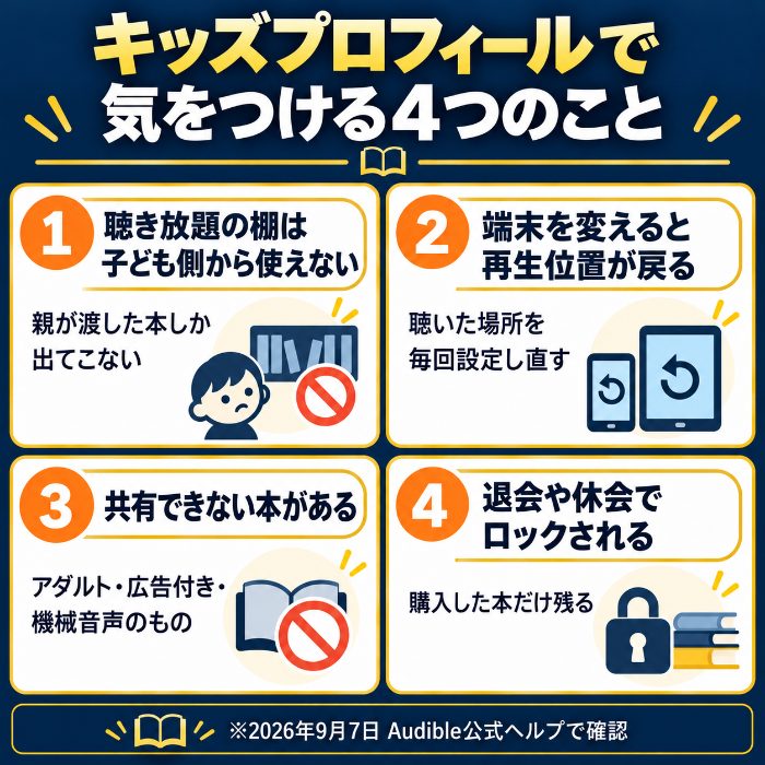キッズプロフィールで気をつける4つのことの図