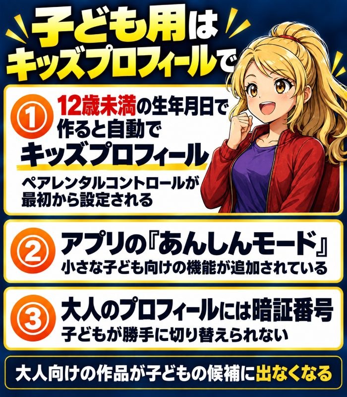 Huluは12歳未満の生年月日で作ると自動でキッズプロフィールになる