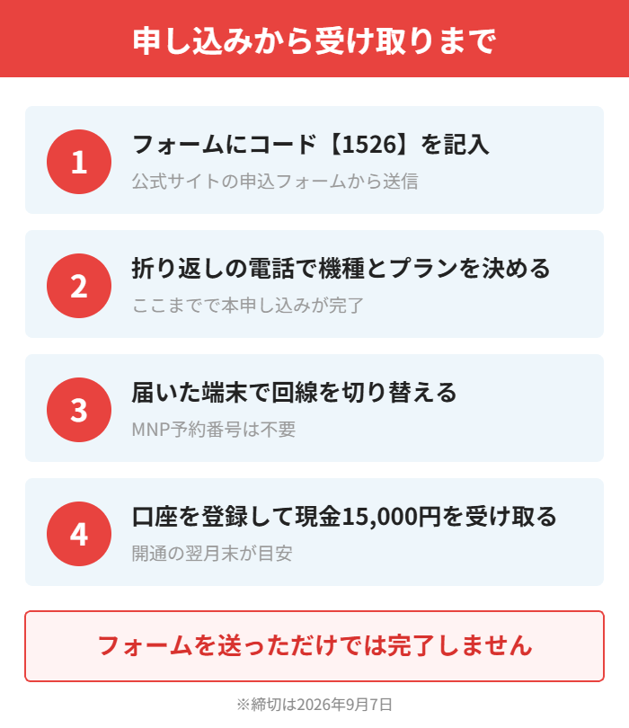 Galaxy S26のキャッシュバック申し込み4ステップ