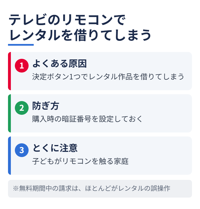テレビのリモコンでレンタルを借りてしまう