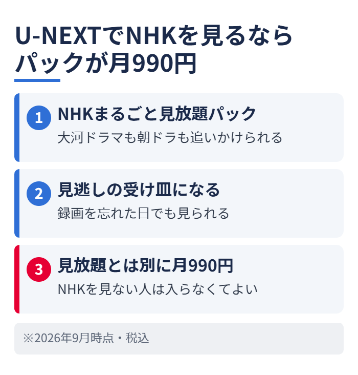 U-NEXTでNHKを見るならパックが月990円