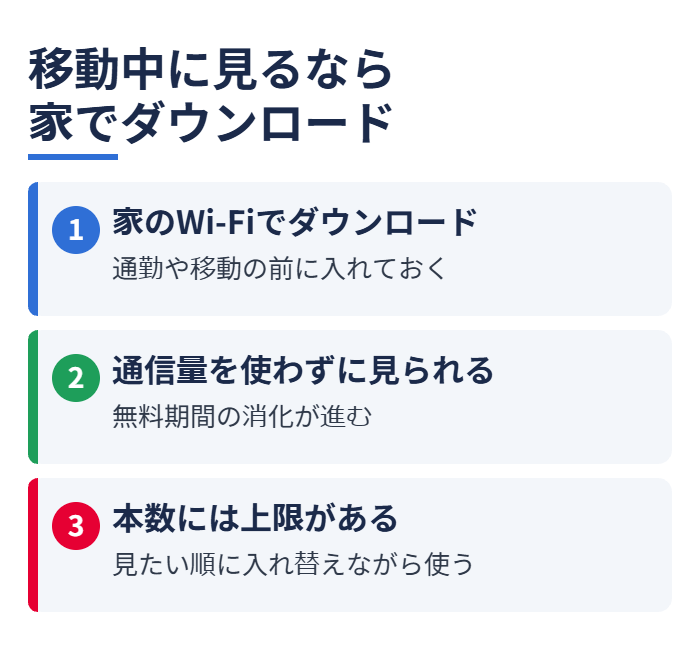 移動中に見るなら家でダウンロード