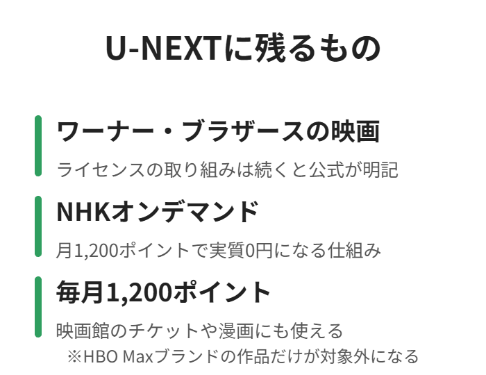 ワーナー映画やNHKオンデマンド、毎月1,200ポイントは残る