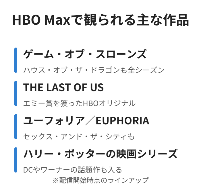 ゲーム・オブ・スローンズやTHE LAST OF USなどのHBO作品