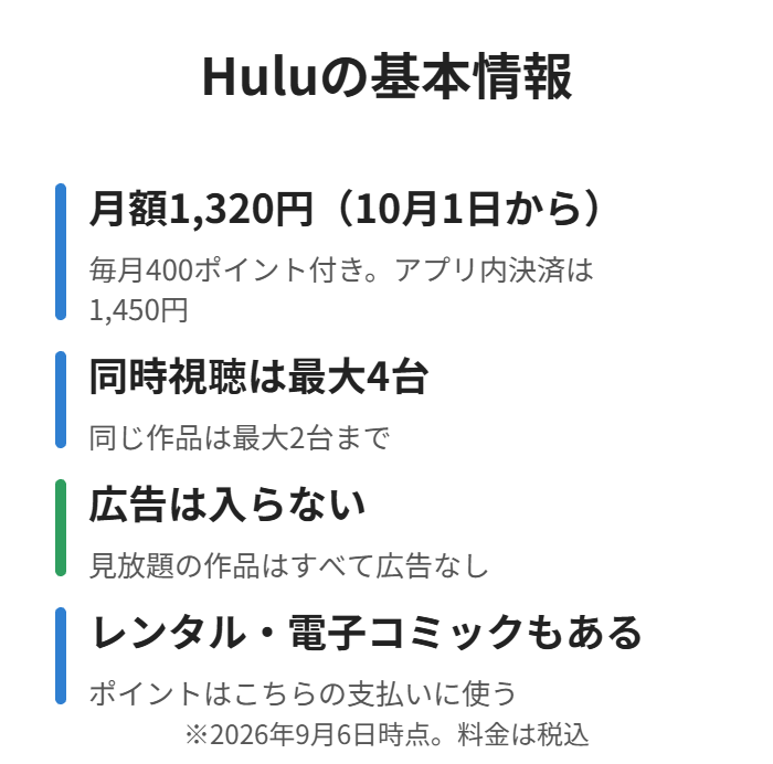 月額1,320円・同時視聴4台・広告なし・レンタルと電子コミックもある