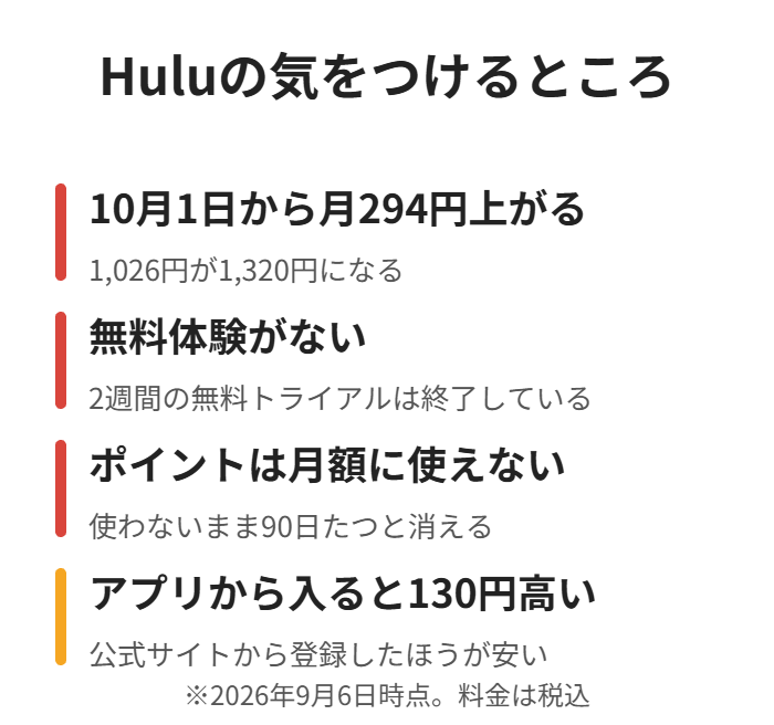 値上げ・無料体験なし・ポイントの期限・アプリ内決済が高い