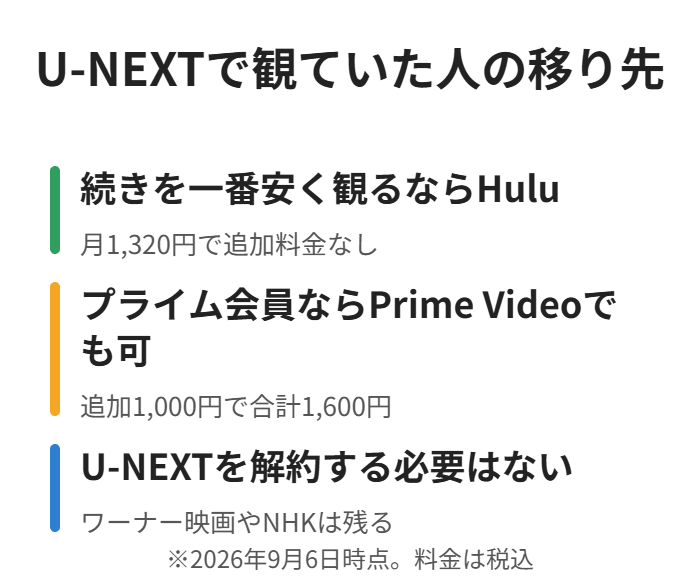 続きを観るならHuluが一番安い