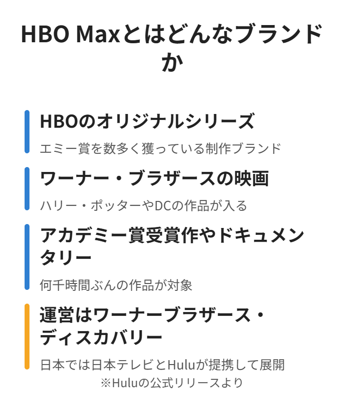 HBO MaxはHBOのオリジナルとワーナーの映画がまとまったブランド