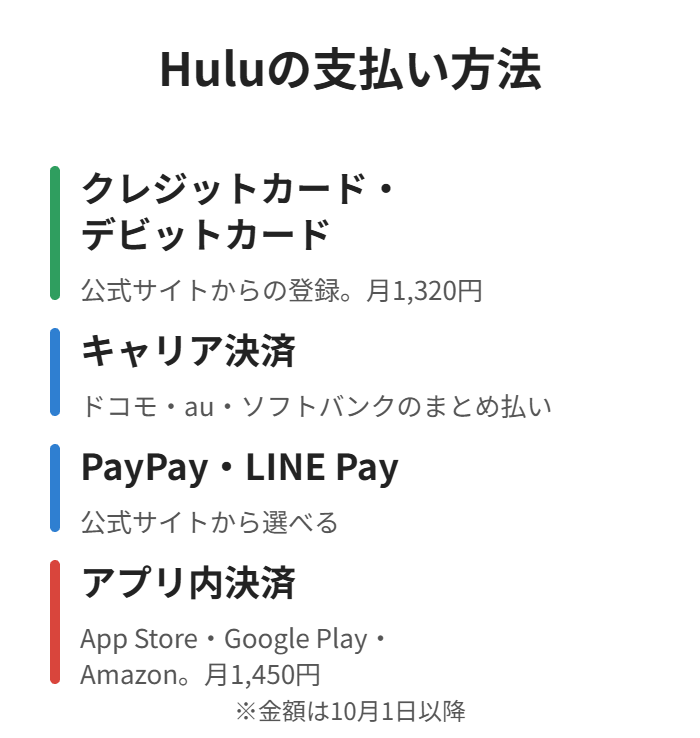 クレジットカード・キャリア決済・PayPay・アプリ内決済から選べる