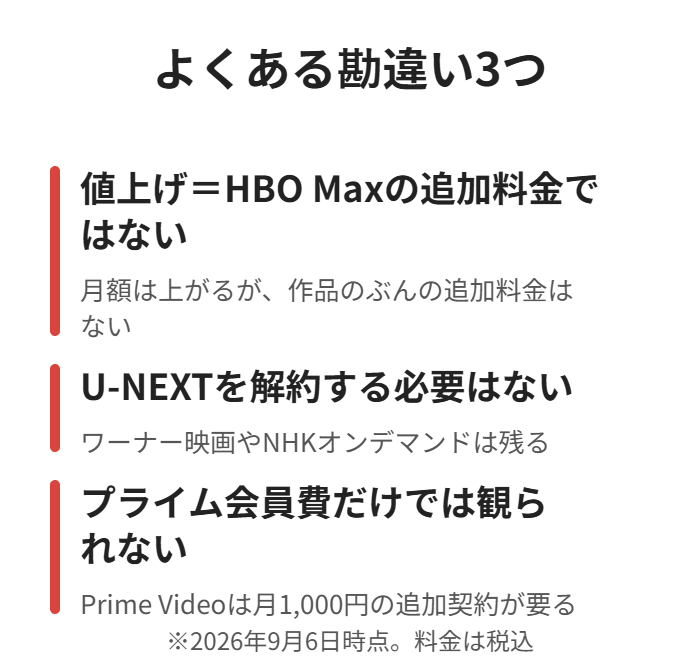 値上げは追加料金ではない、U-NEXTの解約は不要、Amazonプライム会員費だけでは観られない
