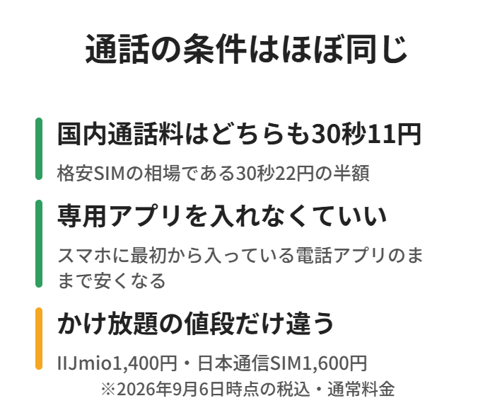 通話料はどちらも30秒11円で専用アプリも不要