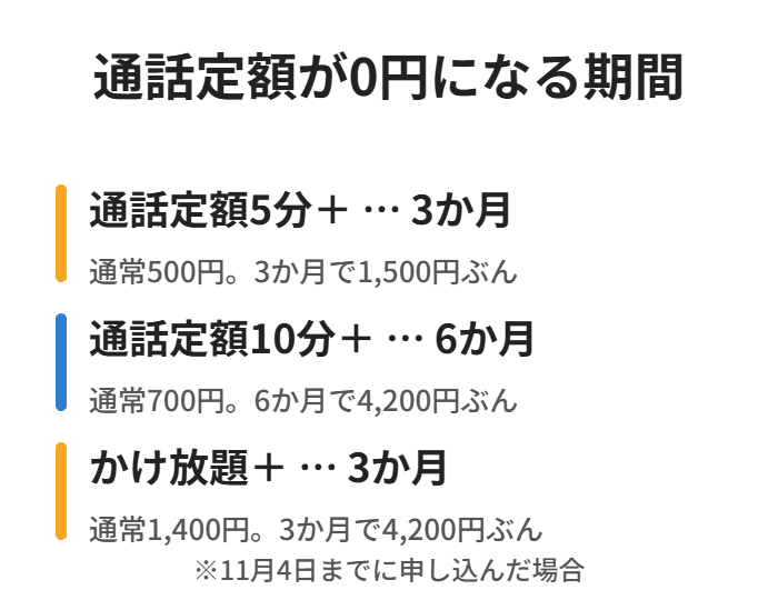 5分は3か月・10分は6か月・かけ放題は3か月が0円