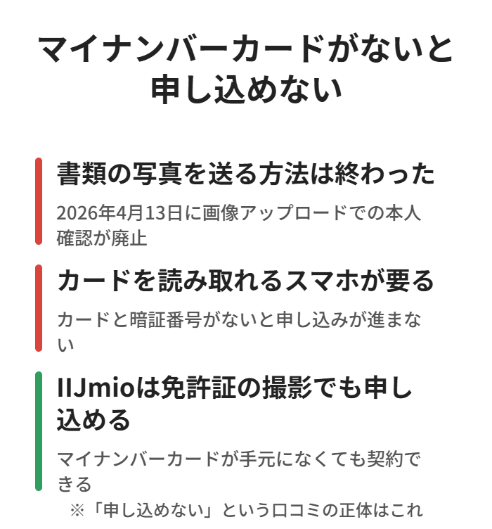 日本通信SIMは本人確認にマイナンバーカードの読み取りが必須