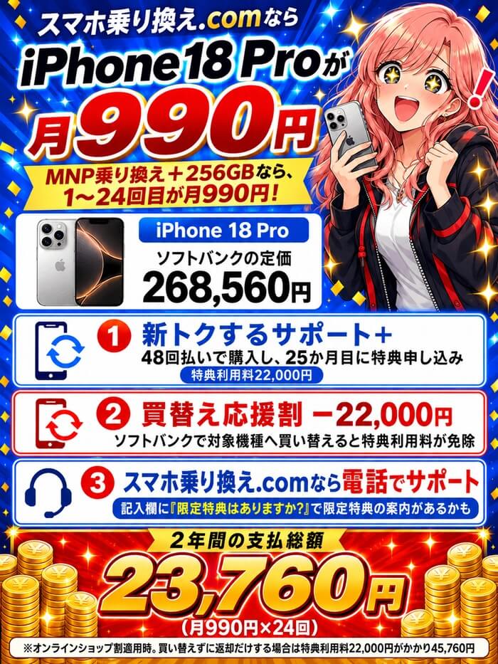 スマホ乗り換え.comならiPhone 18 Proが月990円、2年間の支払総額23,760円。電話でサポート、記入欄で限定特典を確認