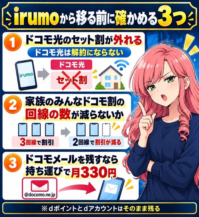 ドコモ光のセット割が外れる、家族のみんなドコモ割の回線数、ドコモメールの持ち運びは月330円