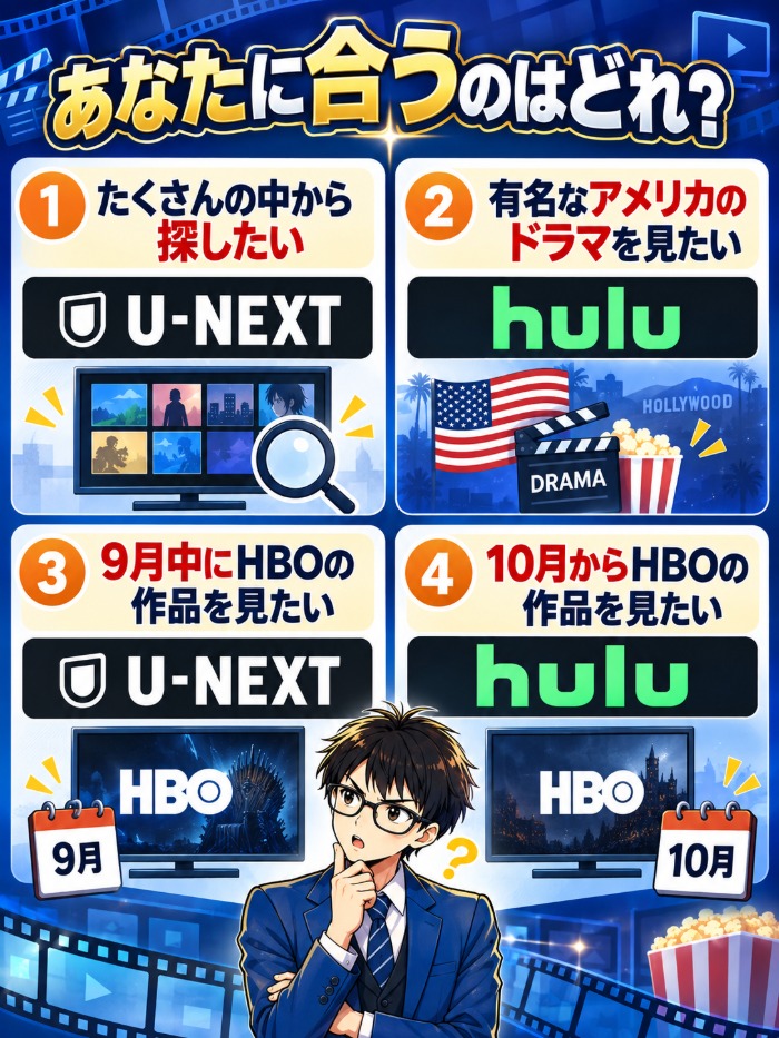 あなたに合うのはどれ?たくさんの中から探すならU-NEXT、有名なアメリカのドラマならHulu、9月中のHBOはU-NEXT、10月からのHBOはHulu
