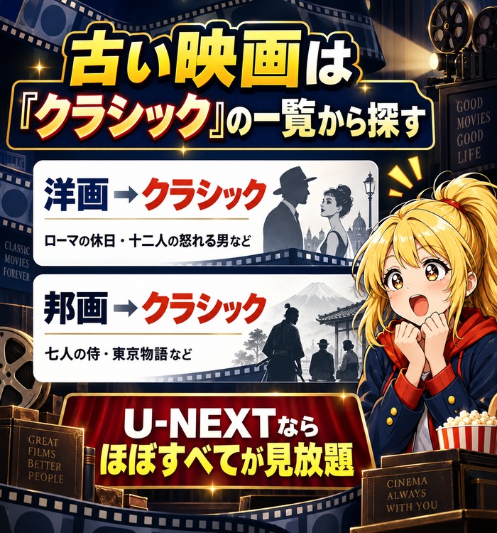 古い映画はU-NEXTの洋画と邦画の「クラシック」の一覧から探す図解
