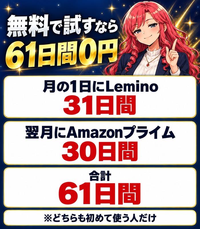 LeminoとAmazonプライムの無料期間を順番に使うと61日間0円(Lemino31日間・Amazonプライム30日間)