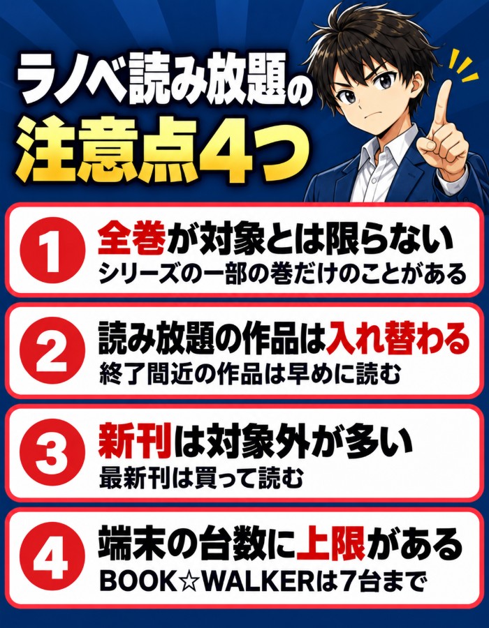 ラノベ読み放題の注意点4つ。全巻が対象とは限らない、読み放題の作品は入れ替わる、新刊は対象外が多い、端末の台数に上限がある(BOOK☆WALKERは7台まで)