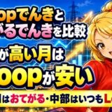 Looopでんきとおてがるでんきを比較|市場が高い月はLooopが安い